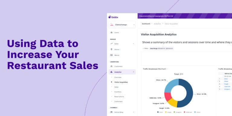How to Use Data Analytics for Restaurant Sales