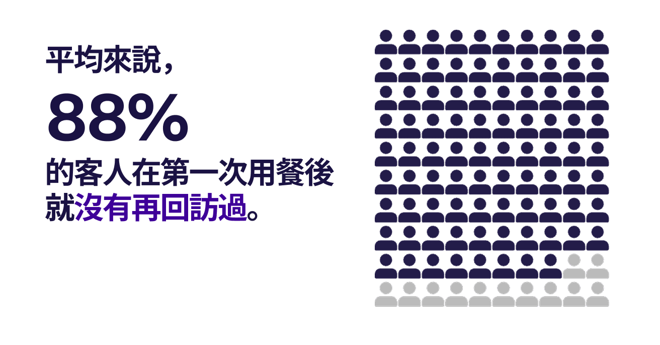 Blog post image