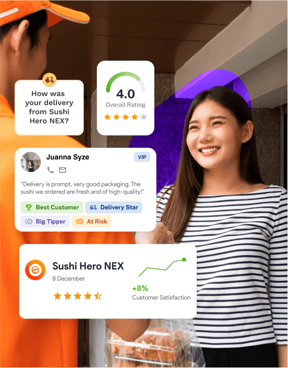 Oddle CRM & Customer Intelligence