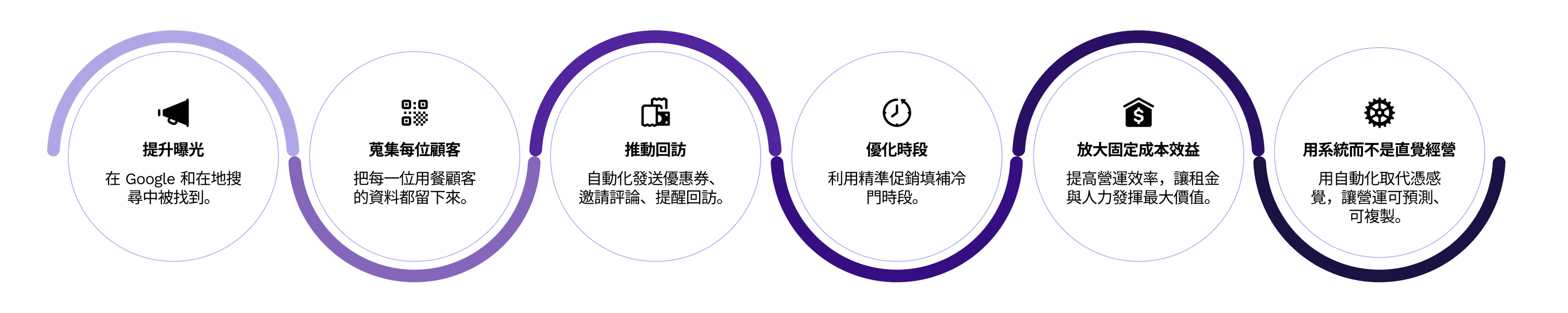 Blog post image
