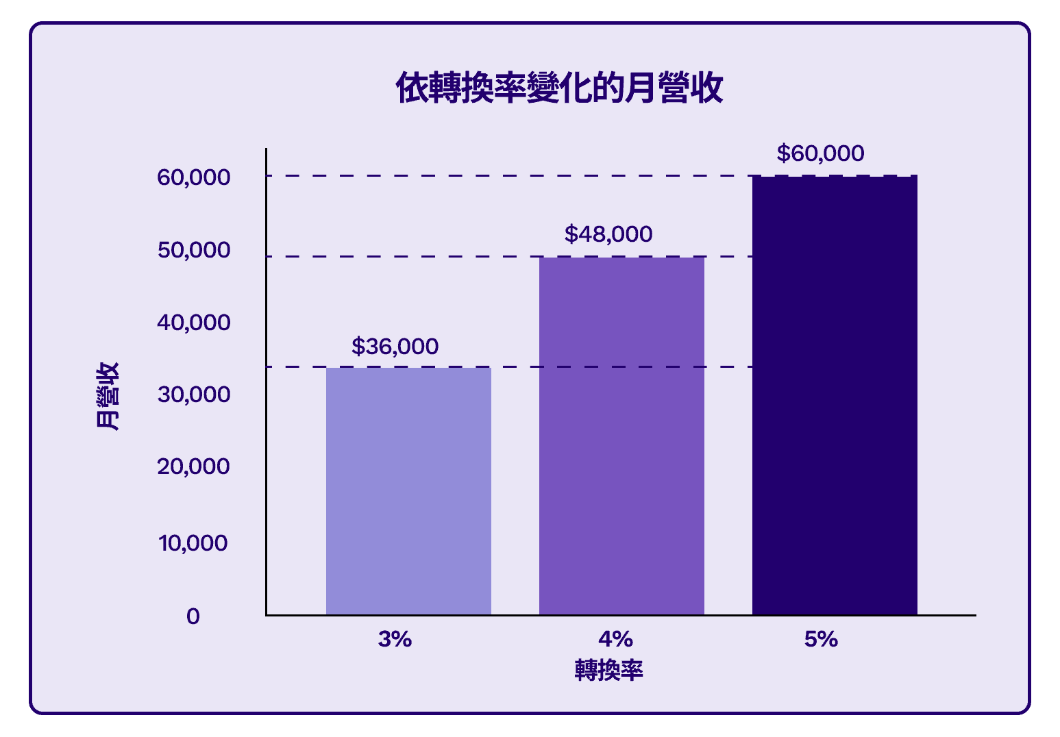 Blog post image