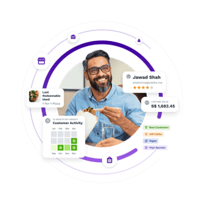 Customer Intelligence